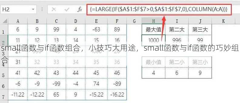 small函数与if函数组合