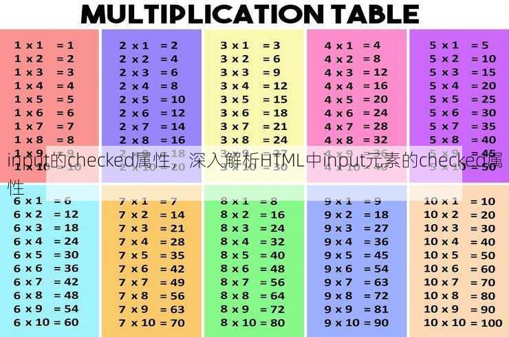 input的checked属性