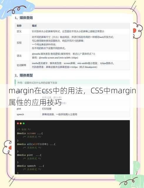 margin在css中的用法