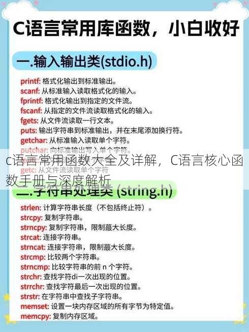 c语言常用函数大全及详解