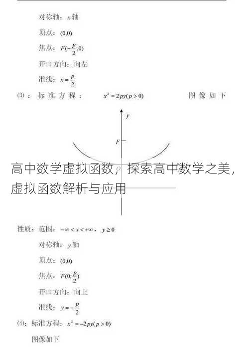 高中数学虚拟函数