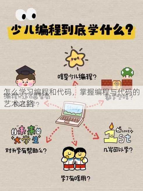 怎么学习编程和代码