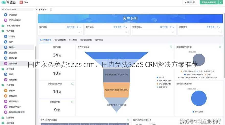 国内永久免费saas crm