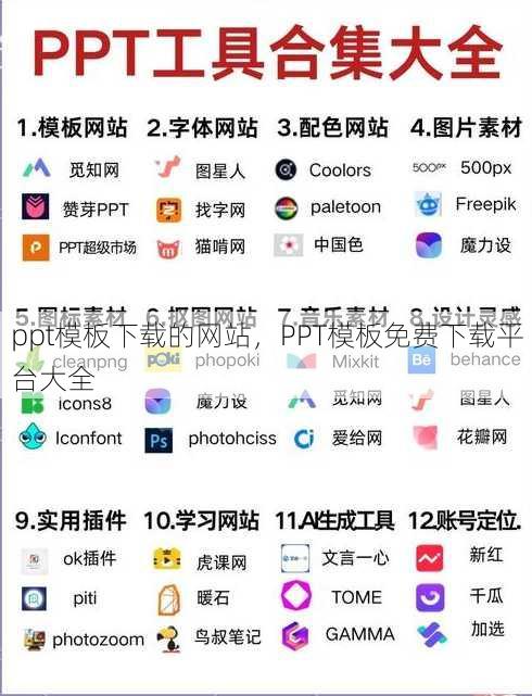 ppt模板下载的网站