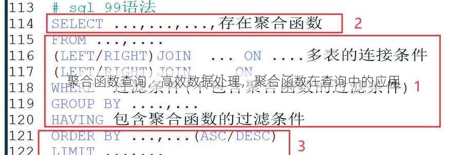 聚合函数查询
