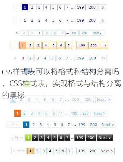 css样式表可以将格式和结构分离吗