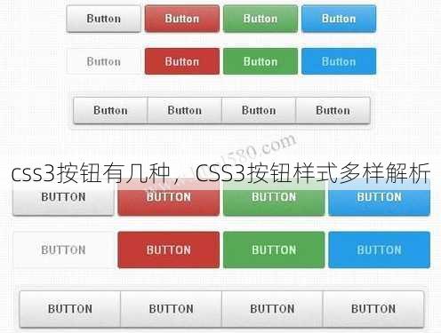 css3按钮有几种
