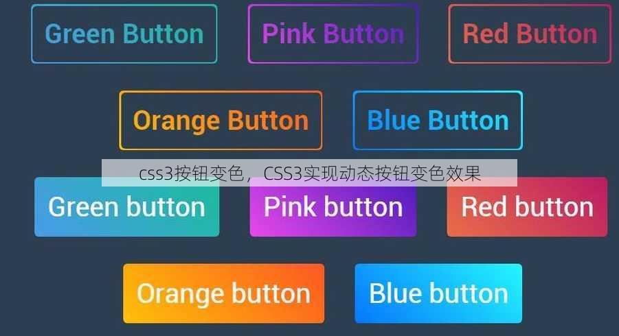 css3按钮变色