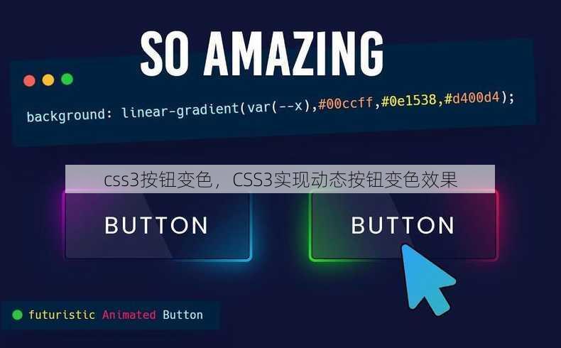 css3按钮变色