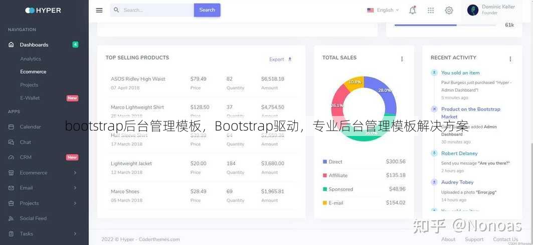 bootstrap后台管理模板