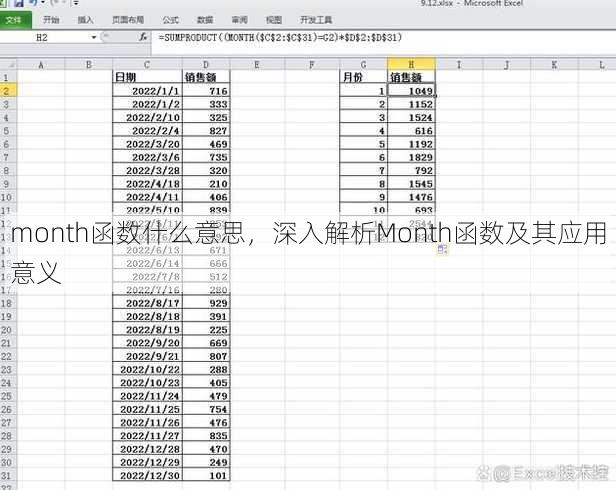month函数什么意思