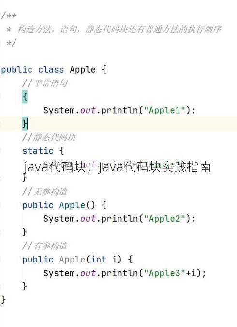 java代码块