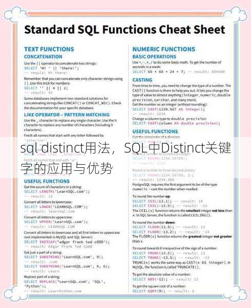 sql distinct用法