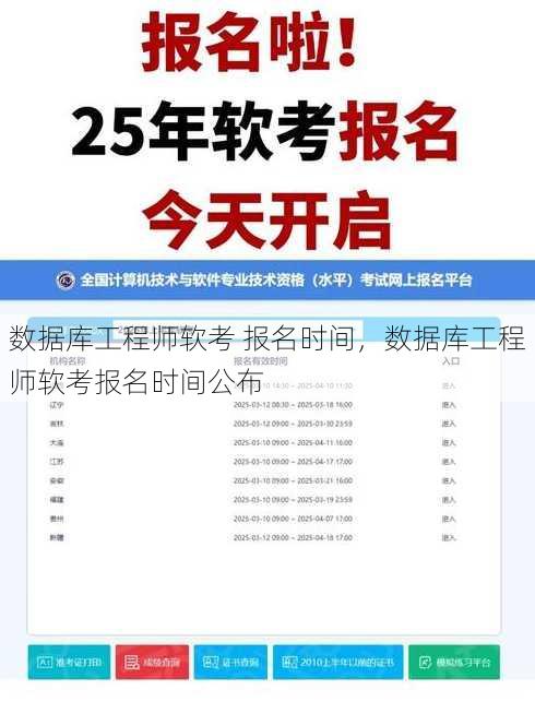 数据库工程师软考 报名时间