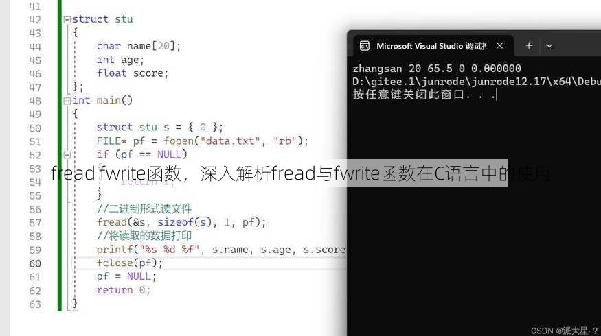 fread fwrite函数