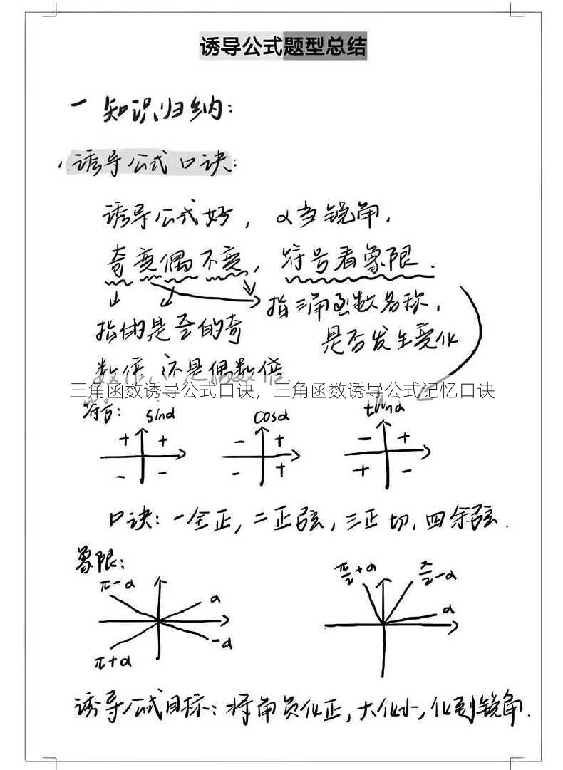 三角函数诱导公式口诀