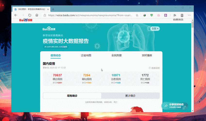 html动态时间代码