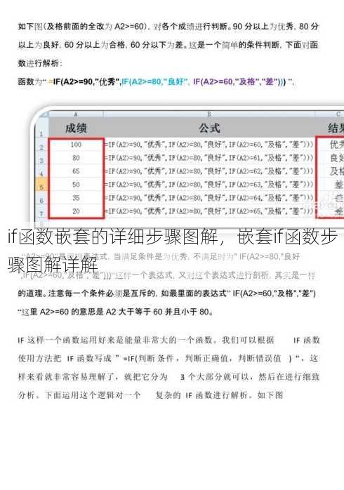if函数嵌套的详细步骤图解