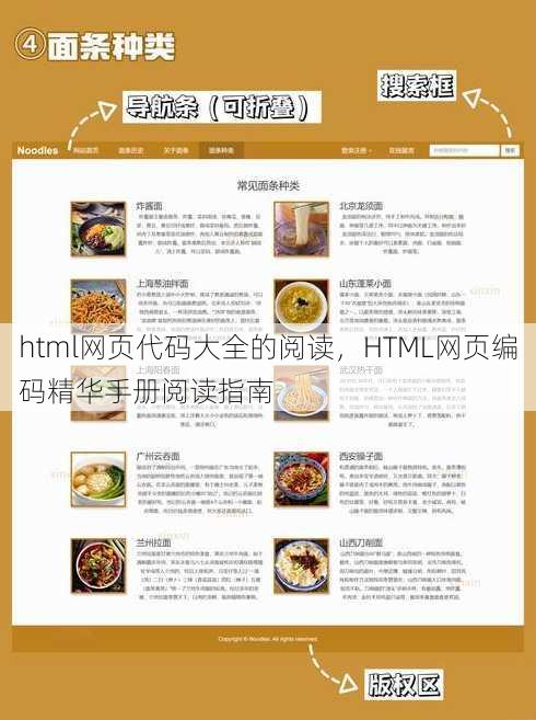 html网页代码大全的阅读