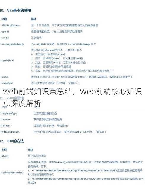web前端知识点总结