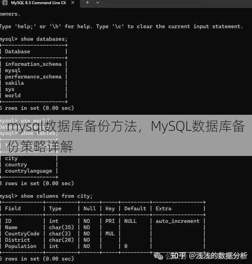 mysql数据库备份方法