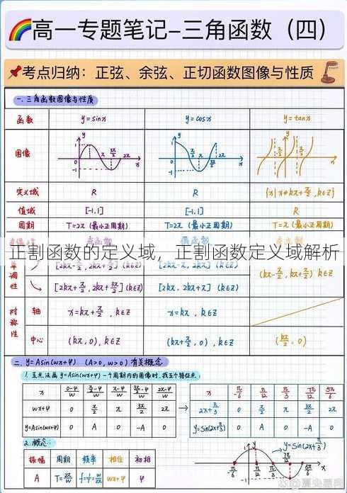正割函数的定义域
