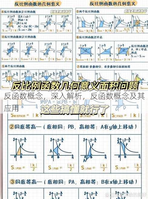 反函数概念
