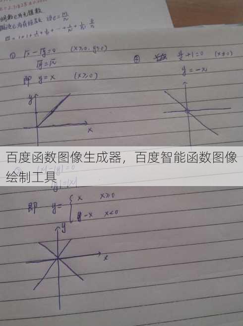 百度函数图像生成器