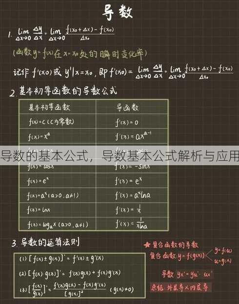 导数的基本公式