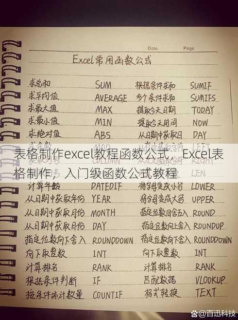 表格制作excel教程函数公式