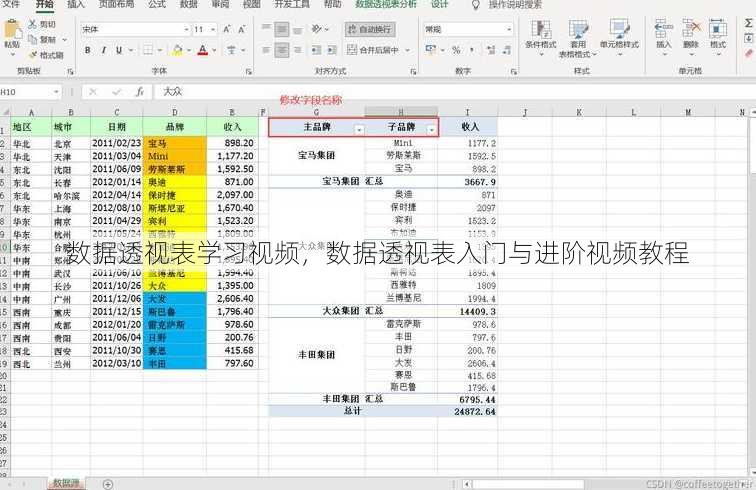 数据透视表学习视频