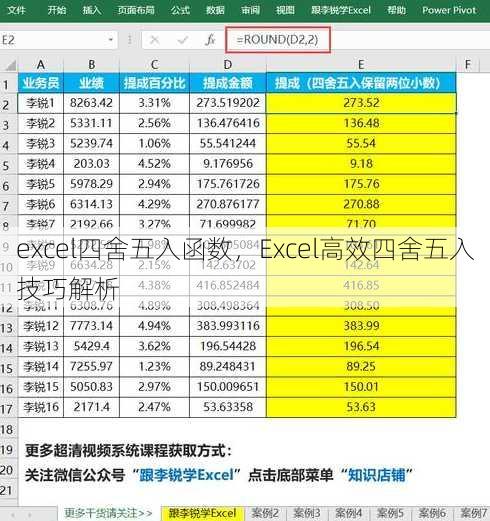 excel四舍五入函数