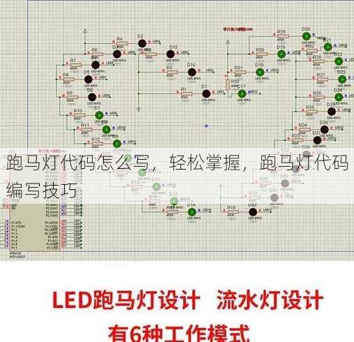 跑马灯代码怎么写
