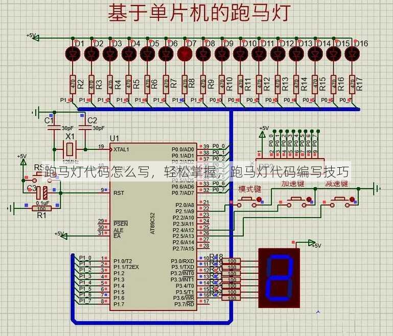 跑马灯代码怎么写