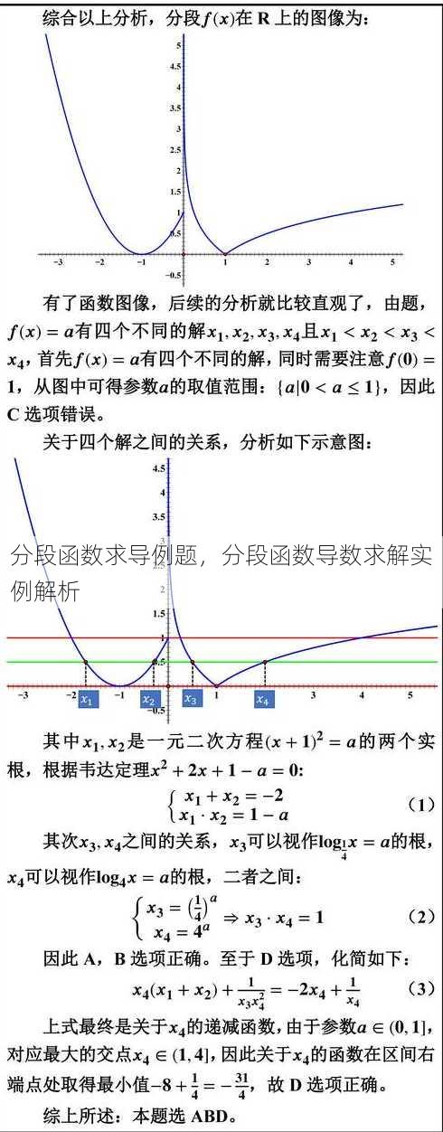 分段函数求导例题