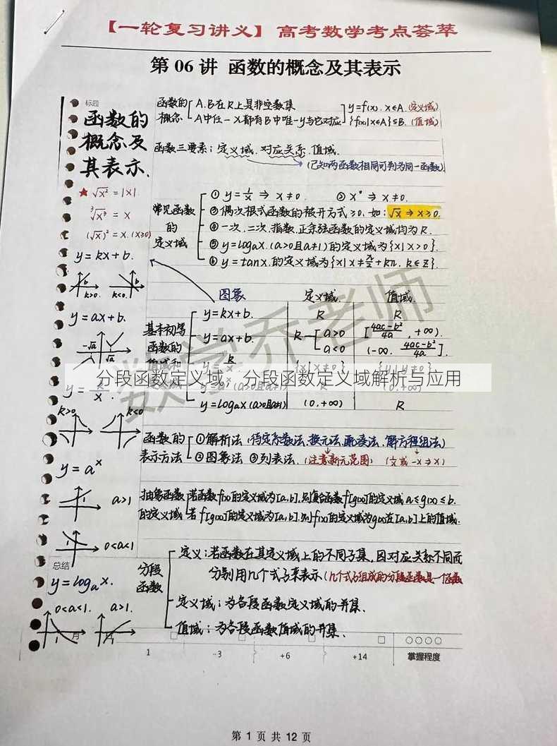 分段函数定义域