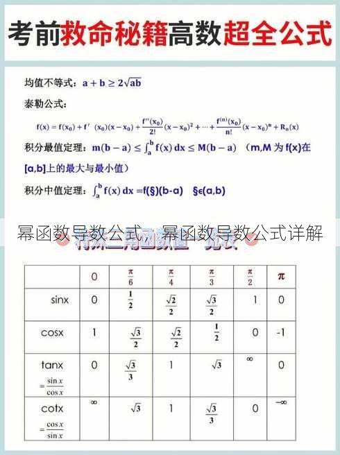 幂函数导数公式