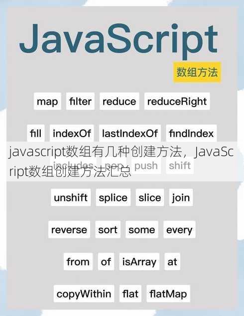 javascript数组有几种创建方法