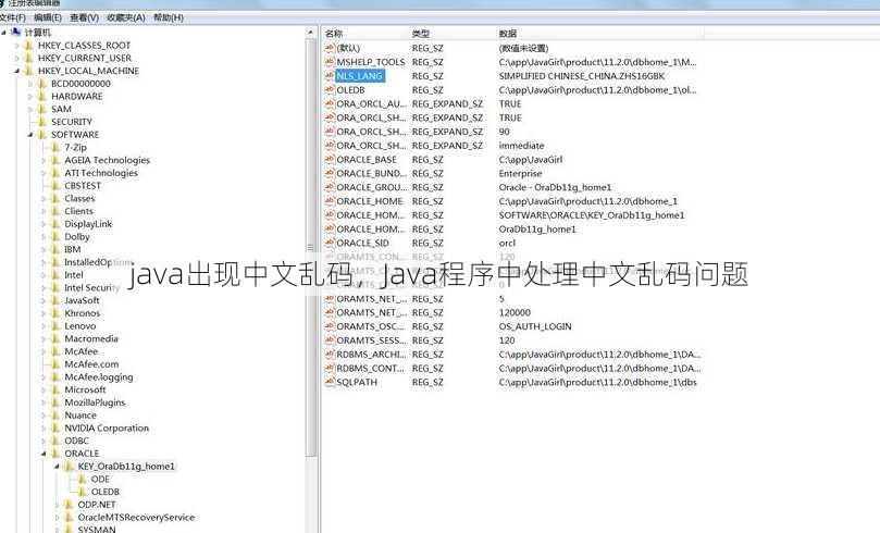 java出现中文乱码