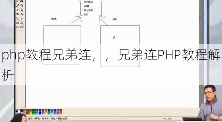 php教程兄弟连