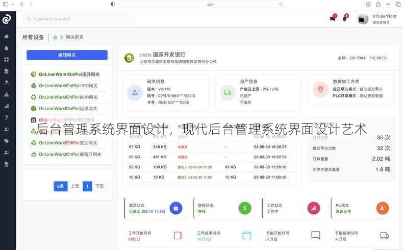 后台管理系统界面设计
