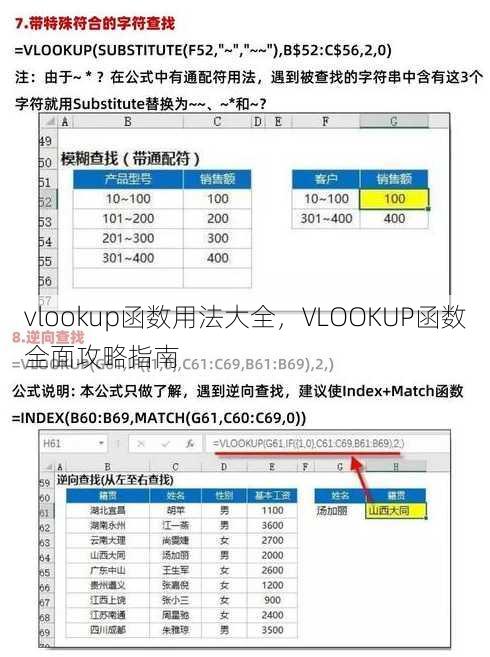 vlookup函数用法大全