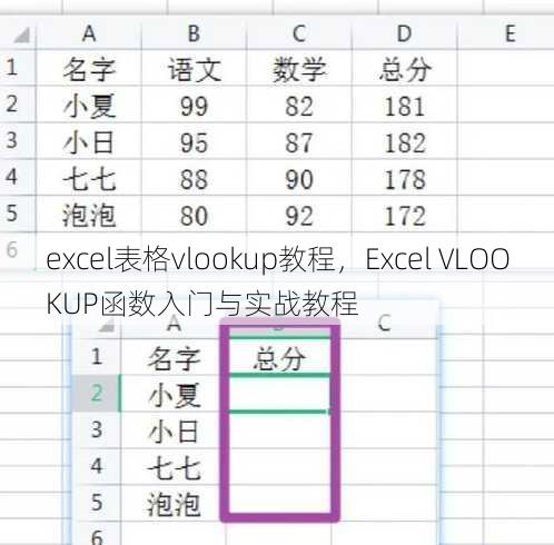 excel表格vlookup教程