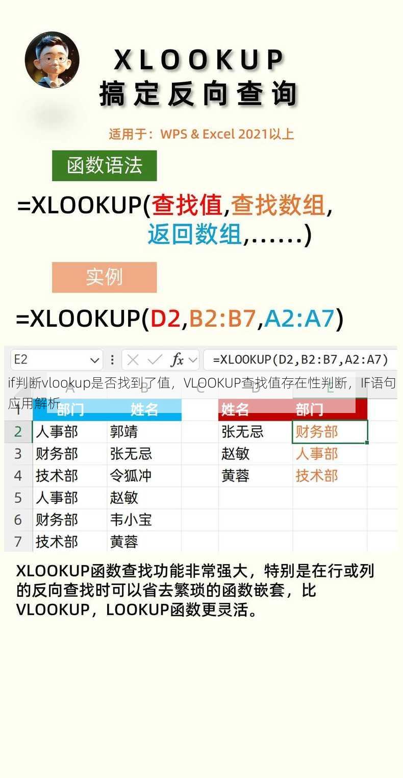 if判断vlookup是否找到了值
