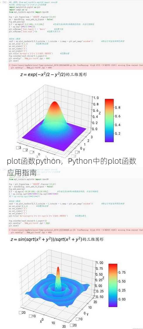 plot函数python