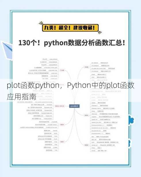 plot函数python