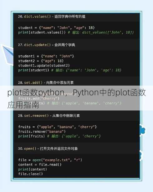 plot函数python