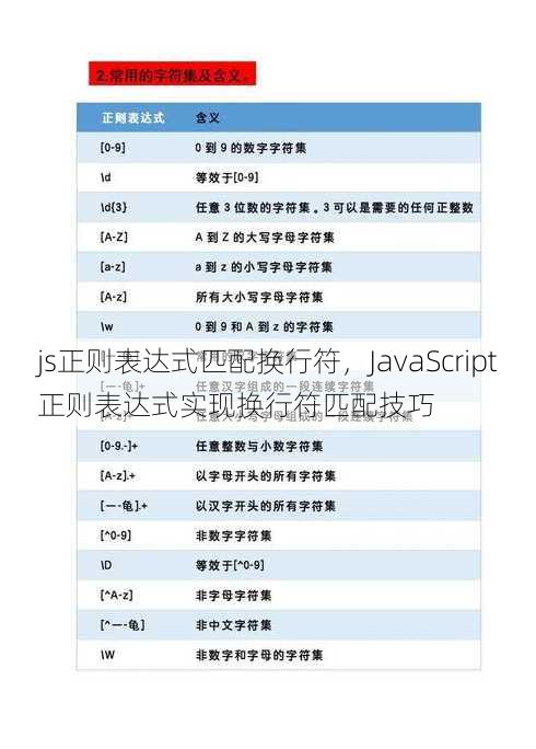 js正则表达式匹配换行符