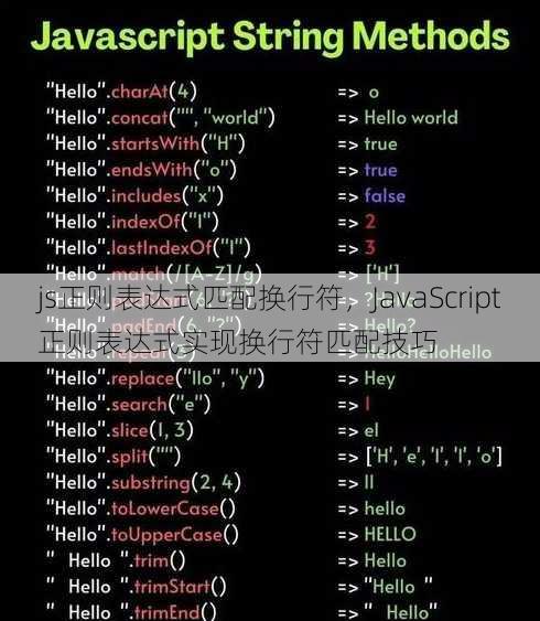js正则表达式匹配换行符
