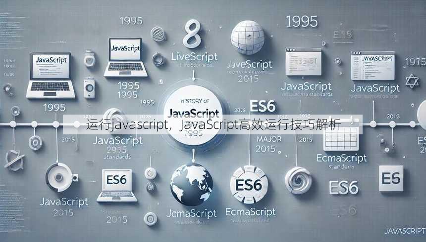 运行javascript